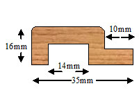 Moulding Diagram